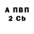 Amphetamine Розовый Balazs Csanyi